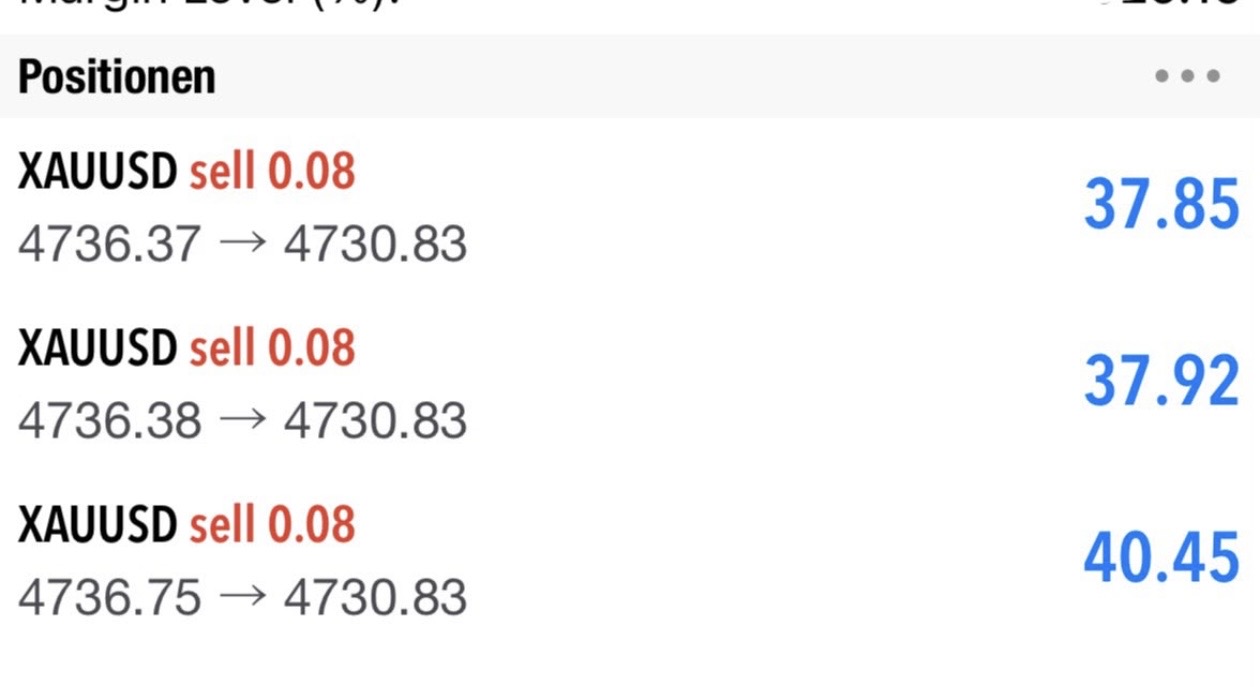 XAUUSD sell · +116 USD