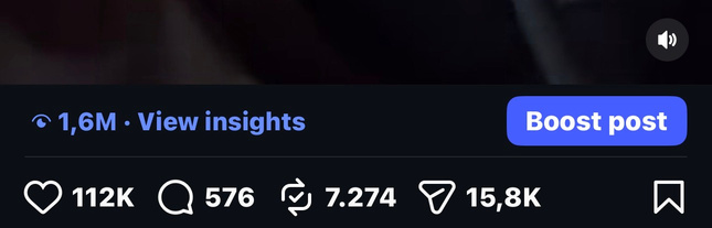 1,6M views · 112K likes on one campaign