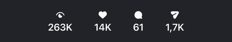 263K views · 14K likes