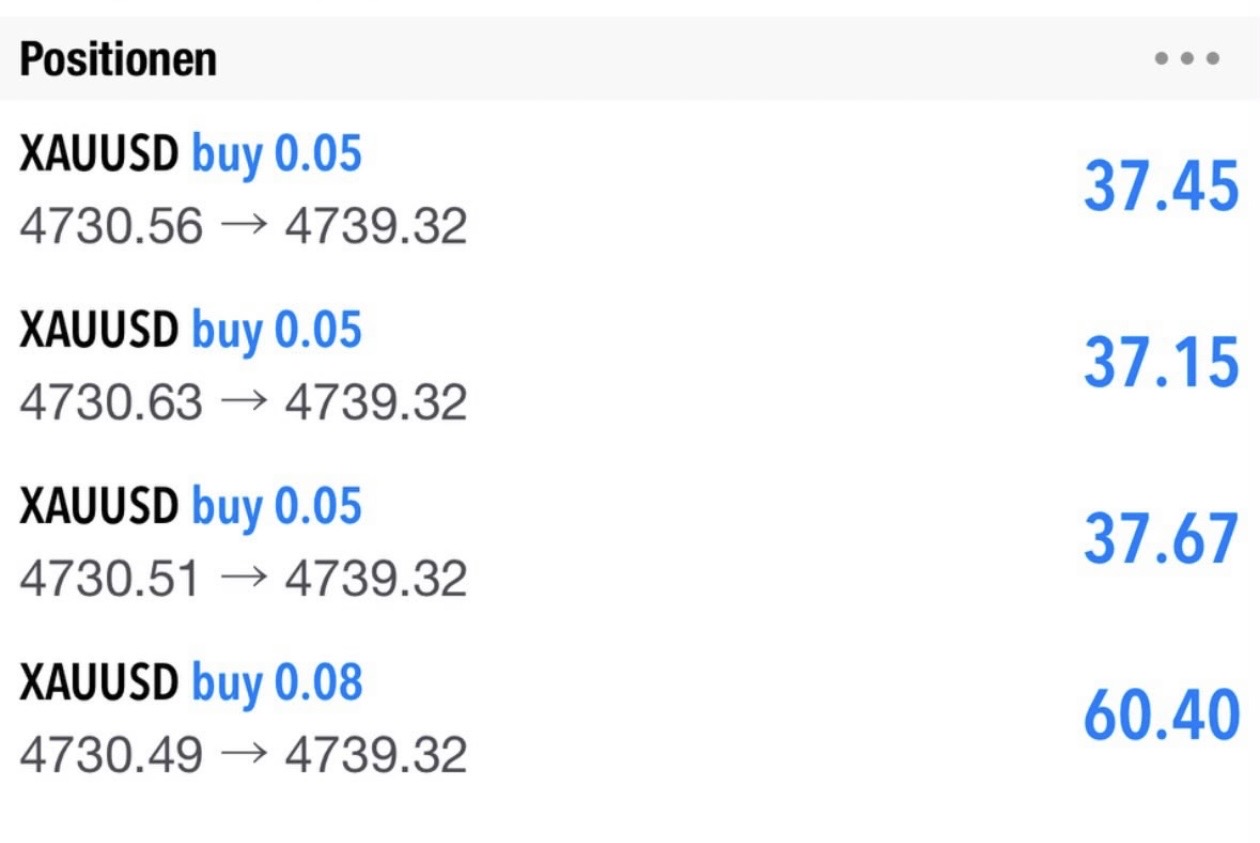 XAUUSD buy stack · +172 USD